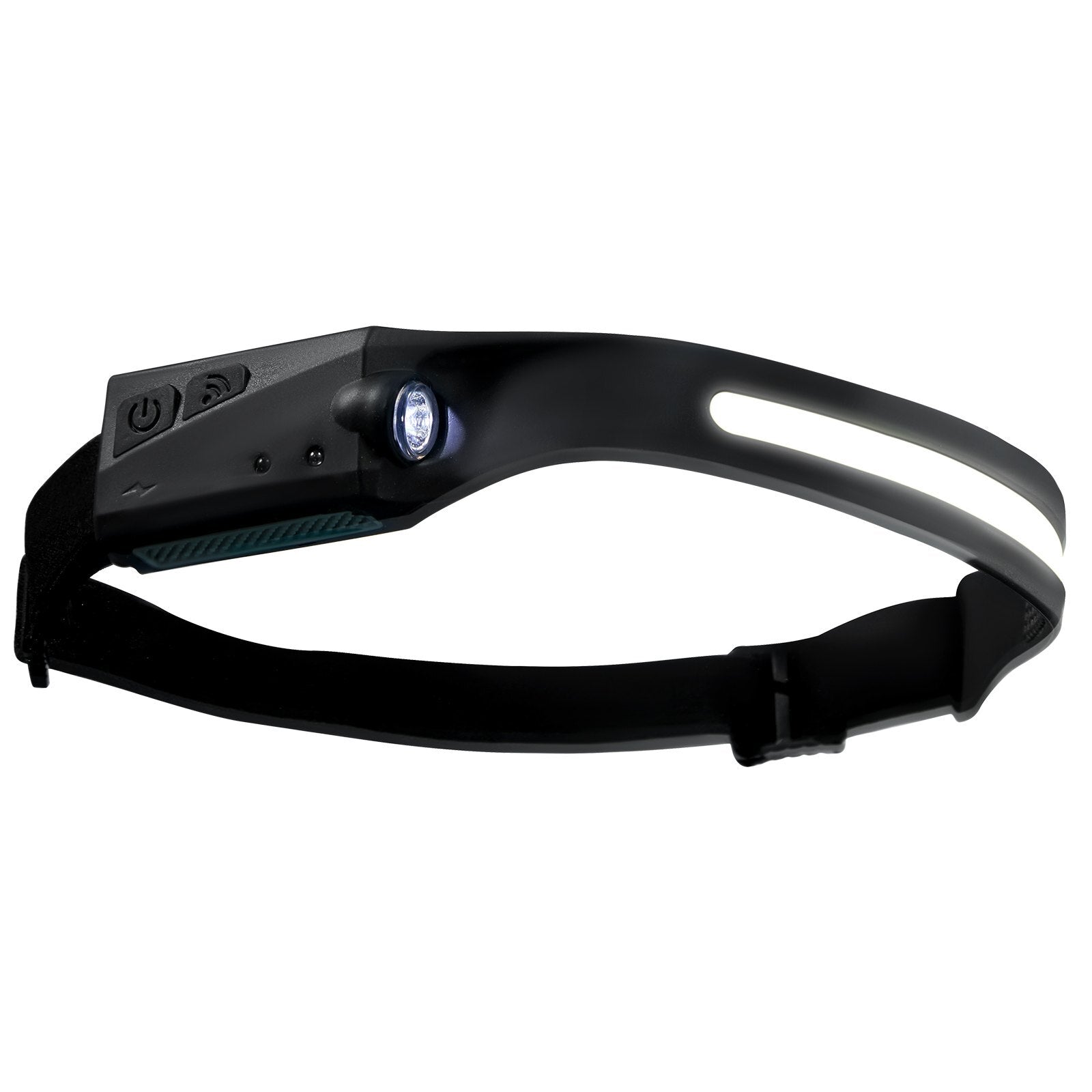 Dual Beam Rechargeable Headlamp